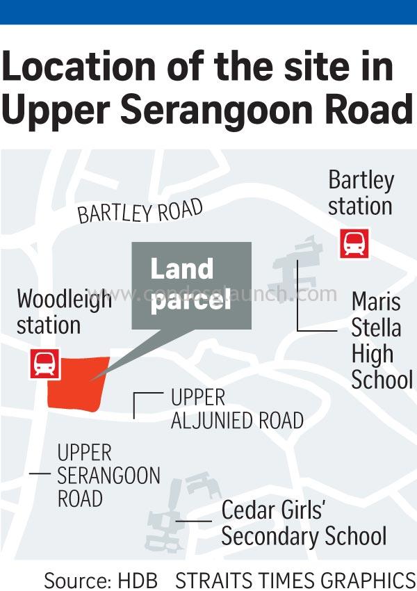 Consortium offers $1.132b for mixed commercial and residential plot, which attracts a total of 12 bids