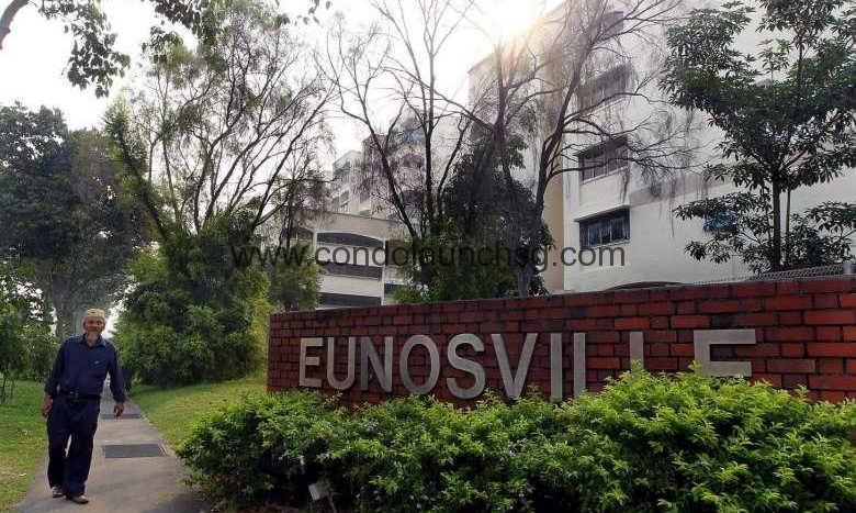 Eunosville located opposite Eunos MRT