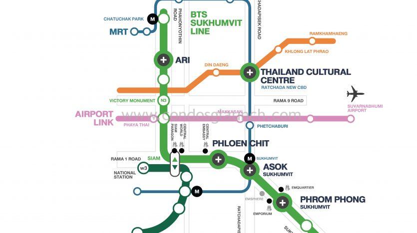 Bangkok MRT map
