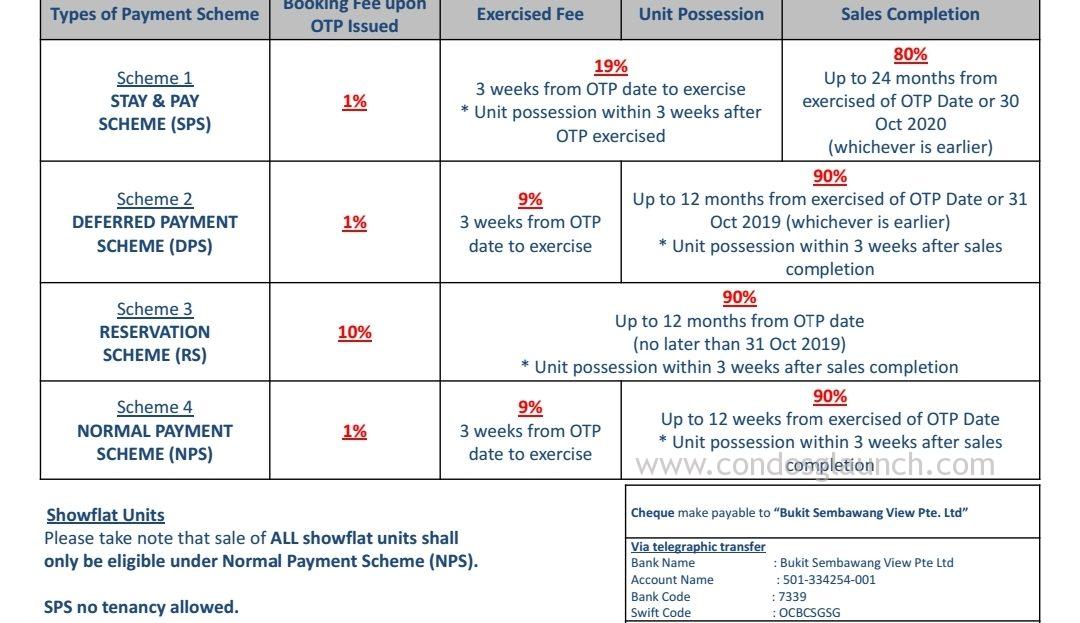 8 St Thomas payment scheme 61008160