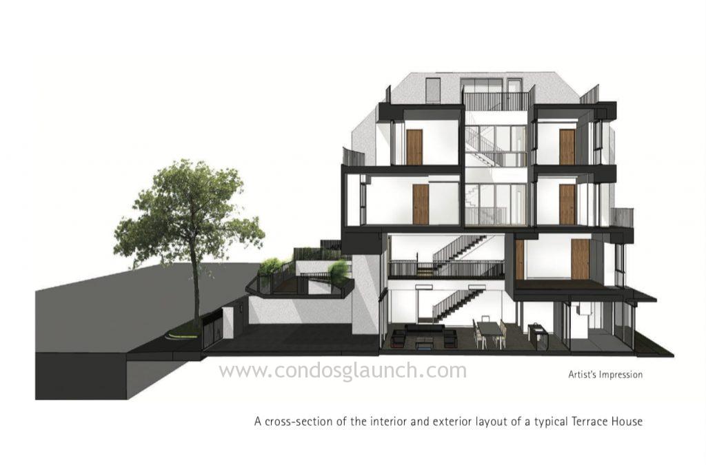 A cross-section of the interior and exterior layout of a typical Terrace House