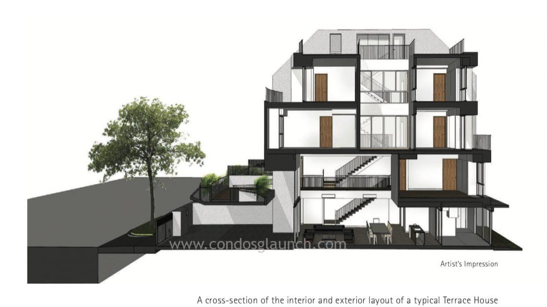 A cross-section of the interior and exterior layout of a typical Terrace House