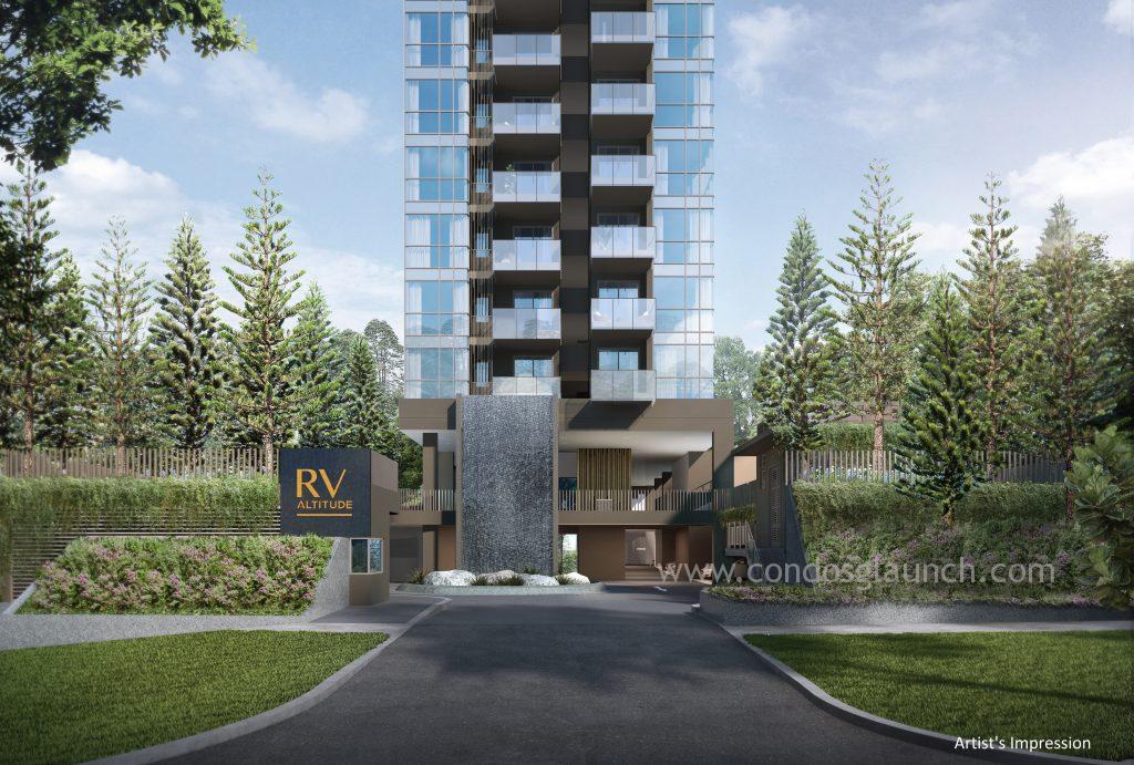 RV Altitude +65 61008160