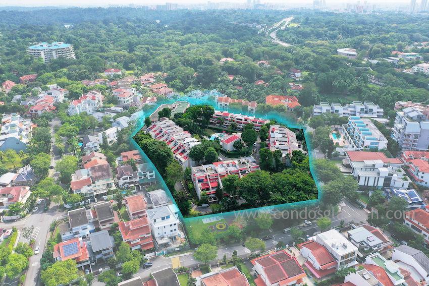 Watten estate overview