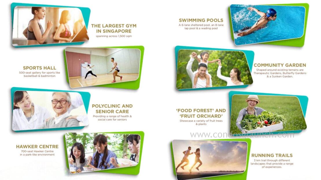 canberra amenities